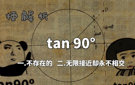 tan90度等于多少，探寻tan90度的真相